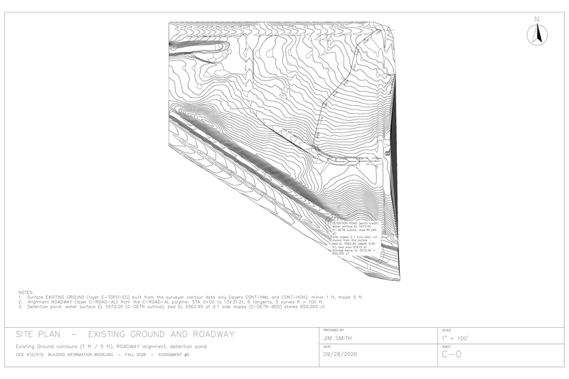 Plotted 36 by 24 site plan sheet C-0: contours of the existing ground surface, the ROADWAY alignment with station labels, a detention pond note with a background mask, a north arrow at the upper right, general notes, and a title block reading "SITE PLAN - EXISTING GROUND AND ROADWAY", scale 1 inch = 100 feet, sheet C-0.
