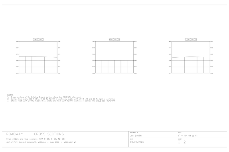 Plotted 36 by 24 cross-section sheet C-2 at 1 inch = 10 feet, showing three section views of existing ground labelled 0+00, 6+00 and 12+00, with notes and a title block.