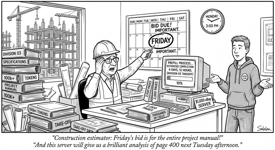 Cartoon: an estimator with the Friday bid deadline circled on the calendar, buried in 2,000-page project manuals, while the $1,000 eBay server's prefill progress bar reads "estimated completion: 4 days, 12 hours" at 10%