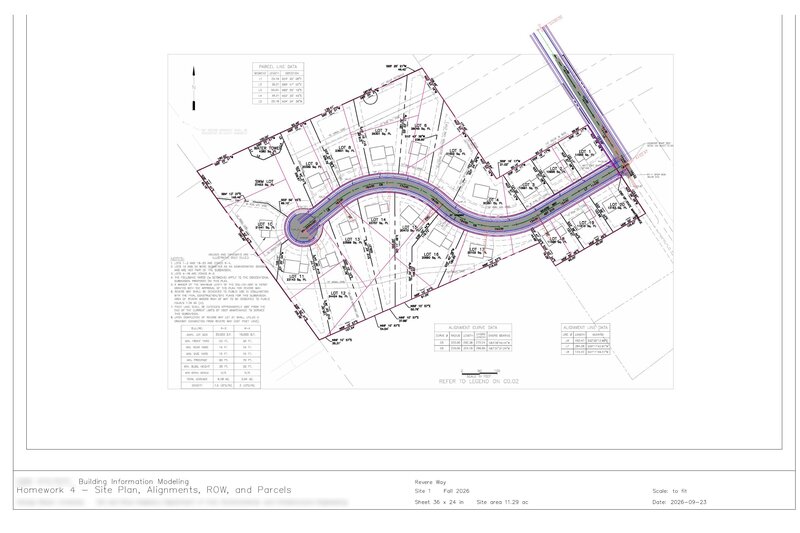 Grok's plotted 36×24 Civil 3D sheet for the Revere Way subdivision. The instructor's scanned reference plan, with lot labels, illustrative houses, zoning notes, and a setback table, is visible underneath Grok's own magenta parcel lines and blue road linework. The title block reads "Scale: to fit."